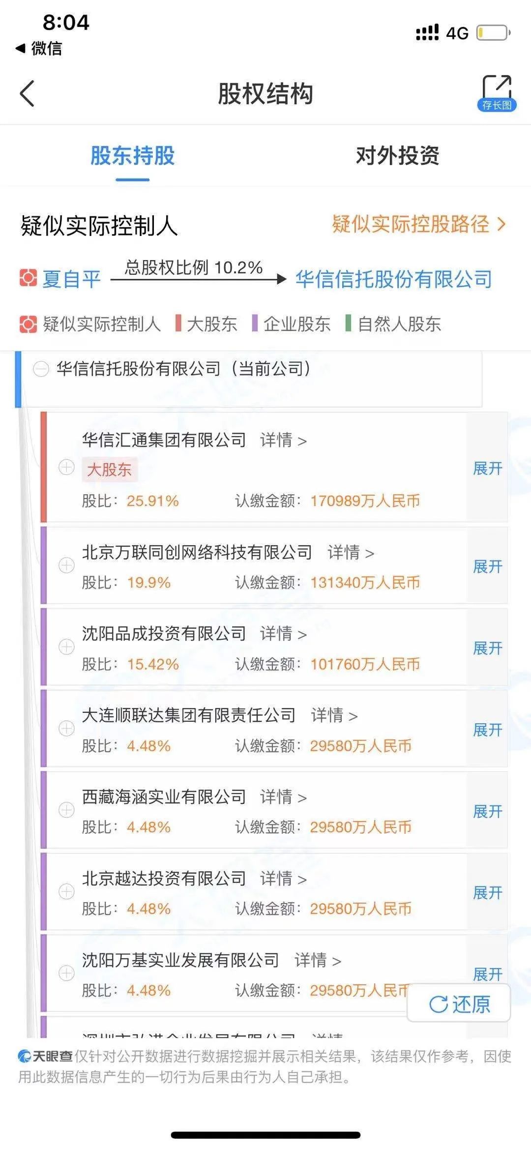 最神秘信托公司 董事长为何抡起了那把锤子 玩客之家